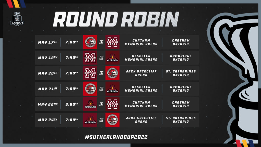 Sutherland Cup Round Robin Schedule
